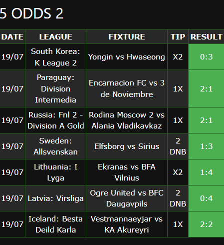winning bet slips